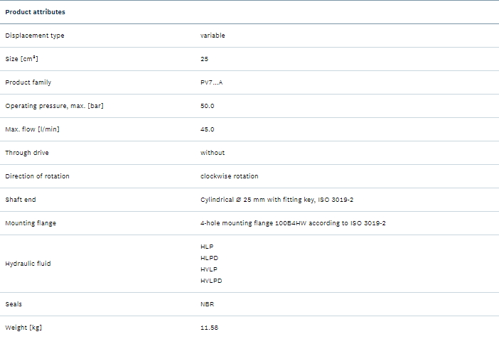 Rexroth R900741427 Vane Pump PVV4-1X/122RB15DMC-K01